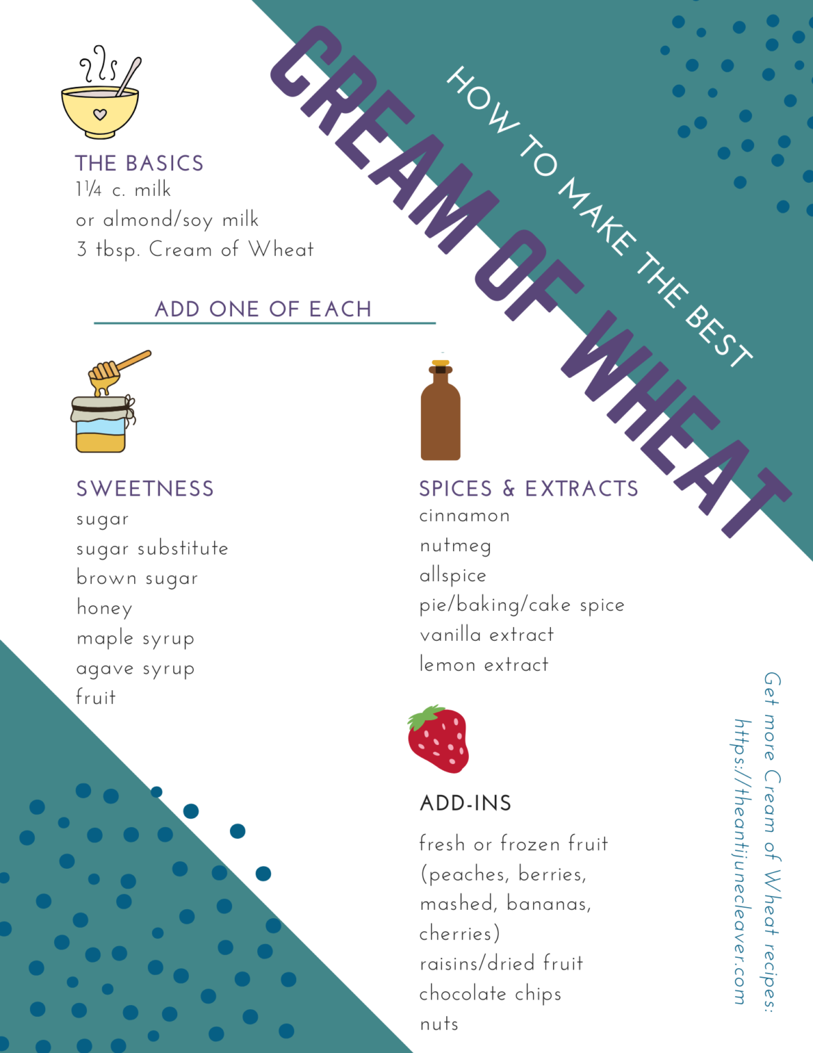 What to Put in Cream of Wheat to Make it Delicious! Haus of Boys